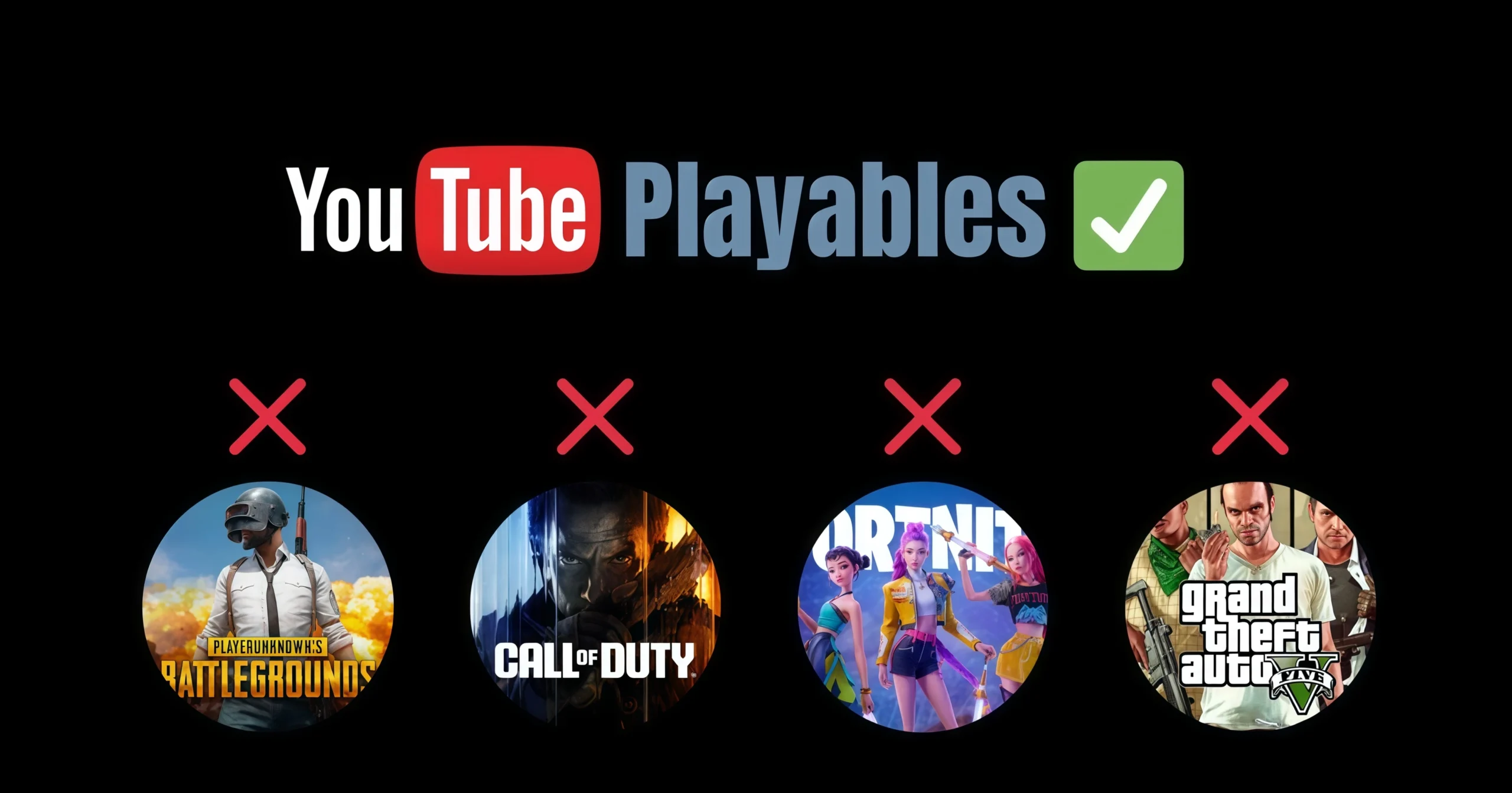 YouTube's Playables Explained - End of Gaming Companies?
